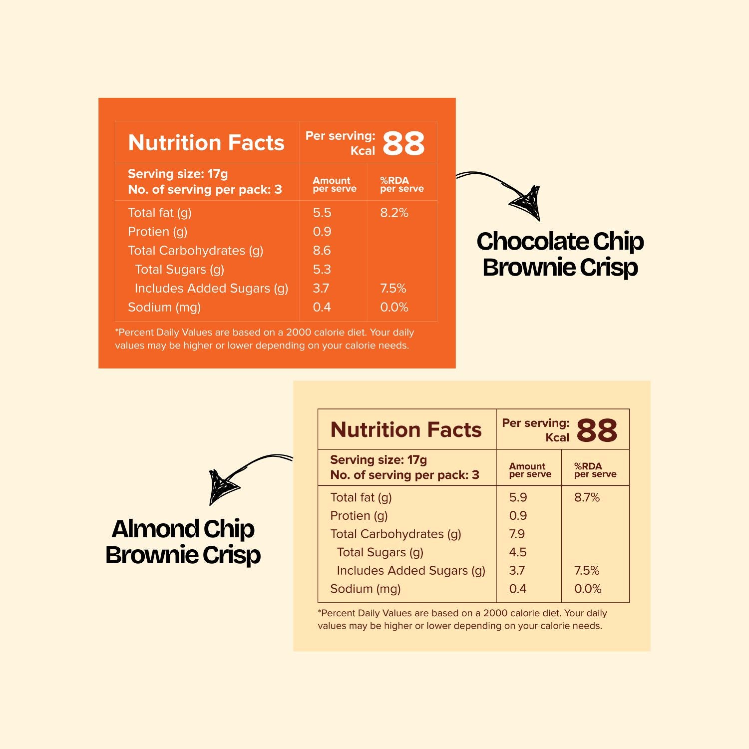 Brownie Crisps - Pack of 2